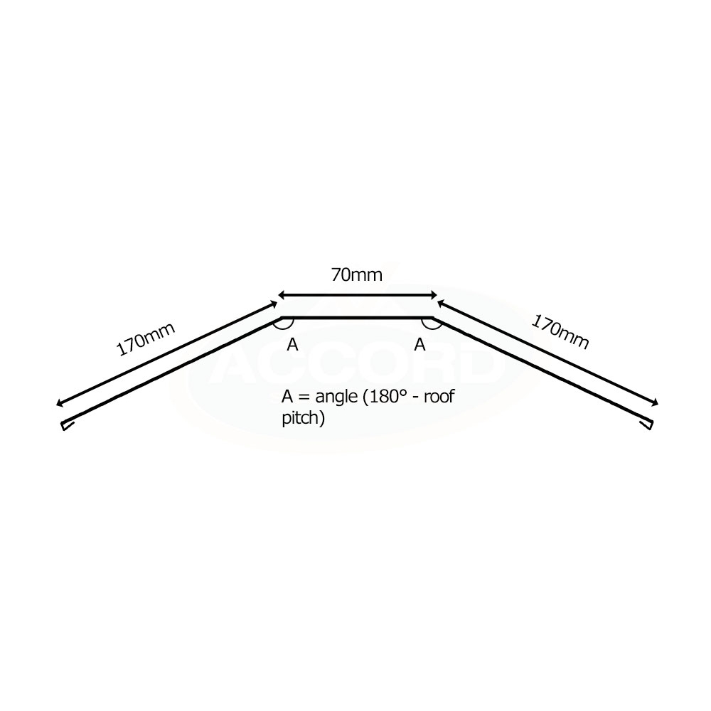 Flat Top Ridge 0.7mm Plastisol 3m