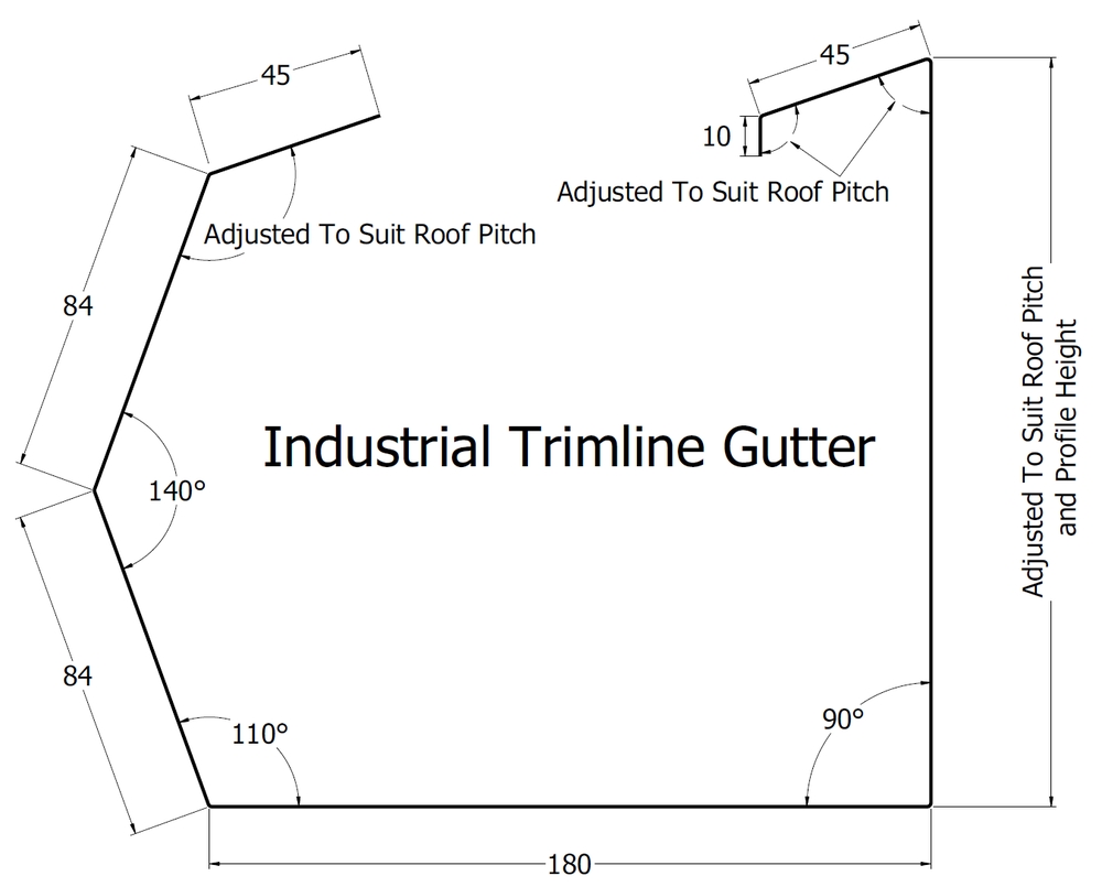 Industrial Trimline Gutter