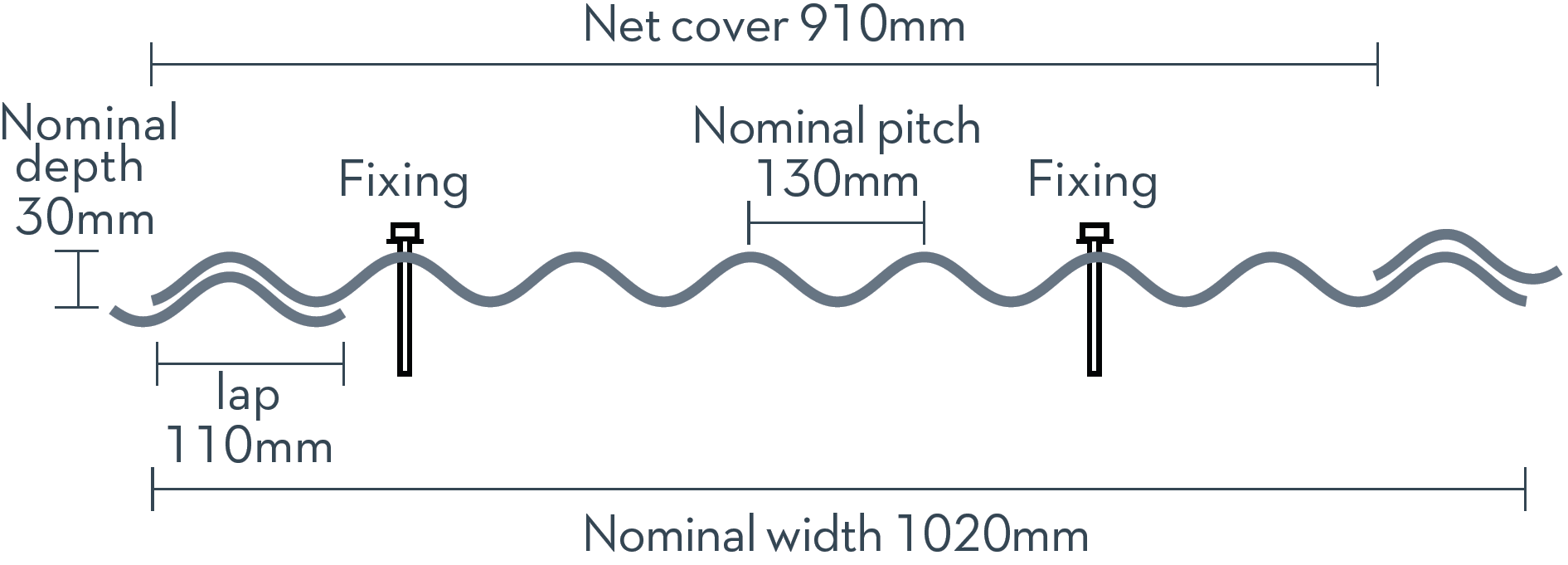 Profile 5 Fibre Cement Profile Drawing