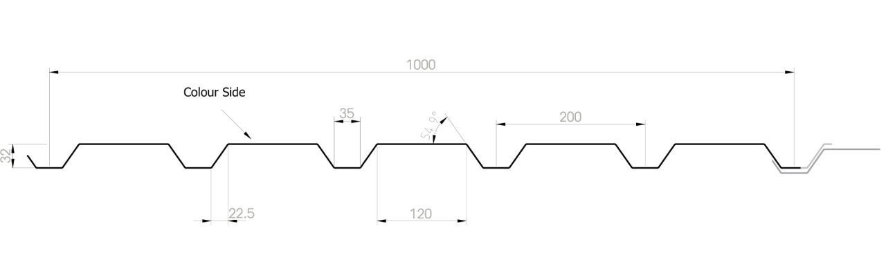 Accord 32/1000RR Wall Profile