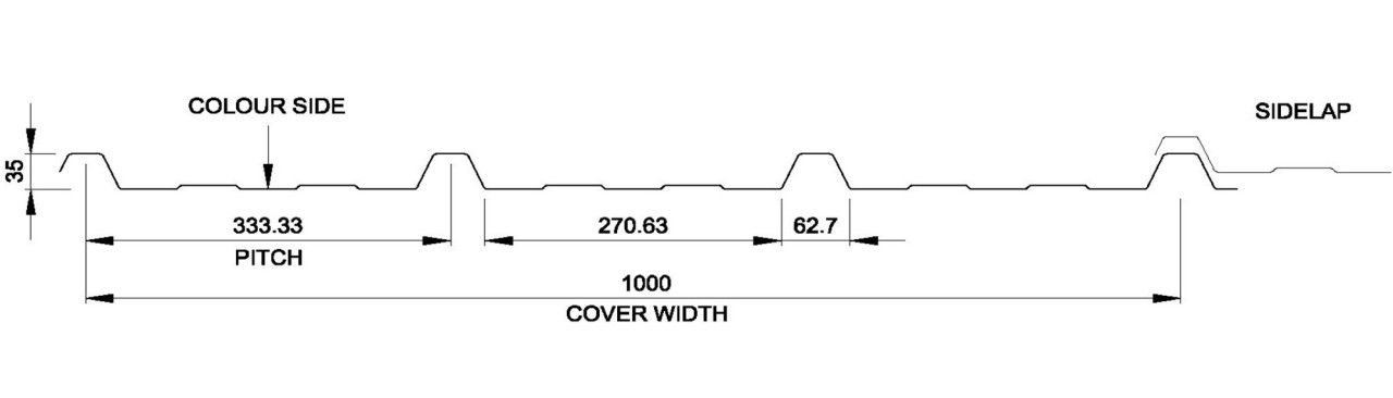 Accord 333 (35/1000) Box Profile