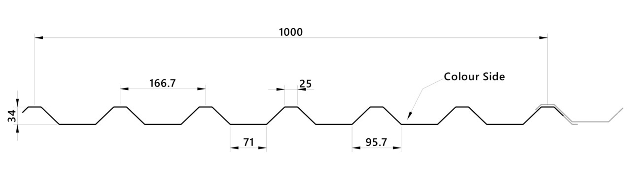 Accord 34/1000 Box Profile