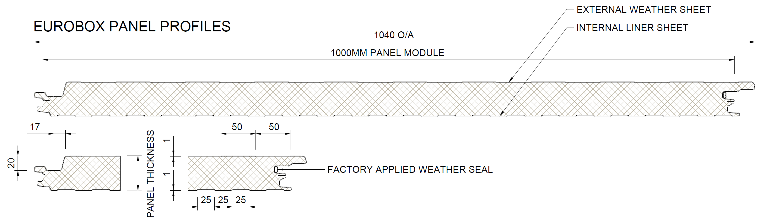 View Kingspan AWP Euro-Box (KS1000EB)