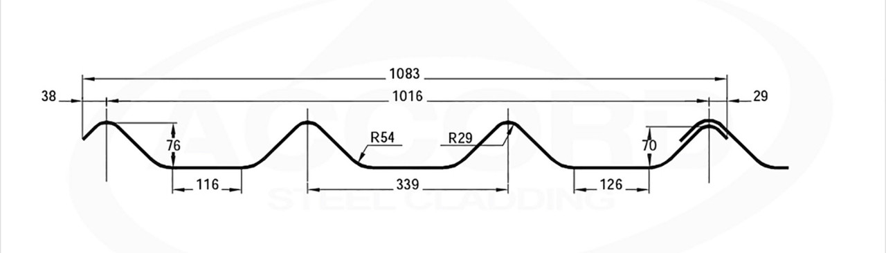 Cape Fort